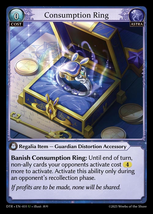 Consumption Ring (Distorted Reflections) - Index - Grand