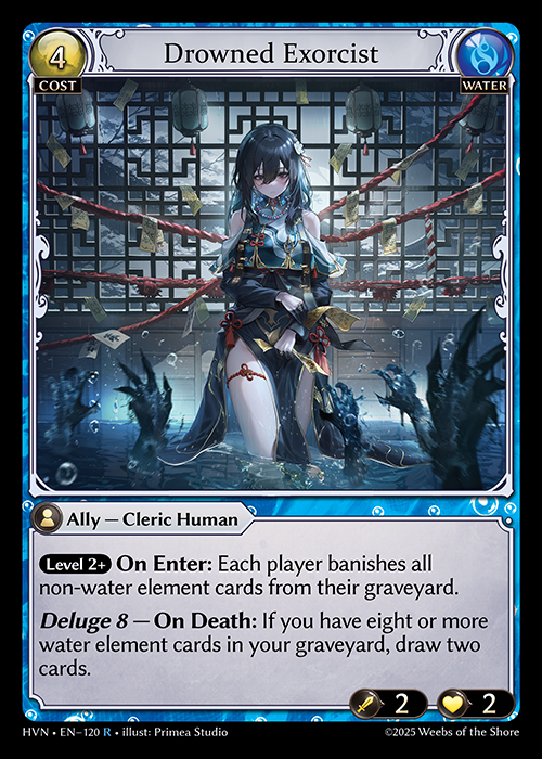 Top 3 User: Drowned Exorcist